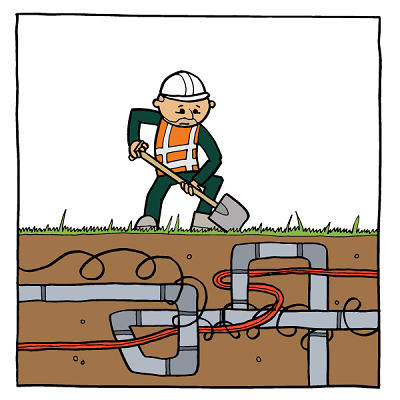 Werken nabij kabels en leidingen